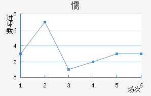 ųǽ