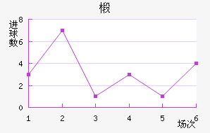 鲼︮