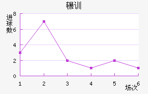 շѶ½