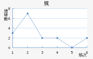 渣ؽ