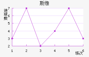˹ά