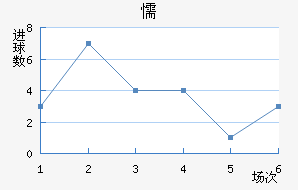 ųǽ