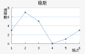 µ˹