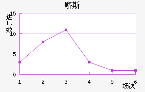 ¸˹