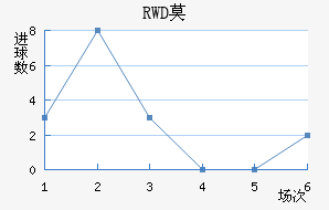 RWDĪױȿ˽