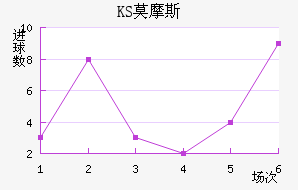 KSĪĦ˹