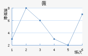 ޱǽ