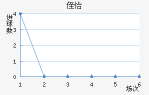 ֶǡ