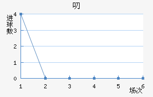 ߶ºɣ