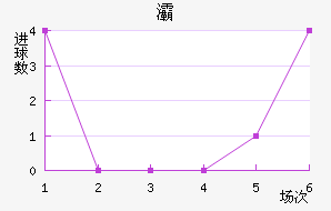屹ʽ