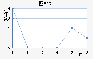 ͼпԼ
