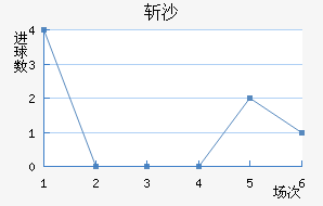 նɳ