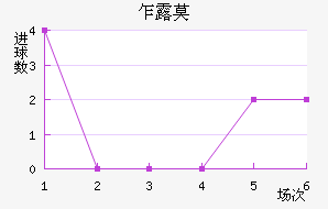 է¶Ī