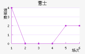 ޲ʿ
