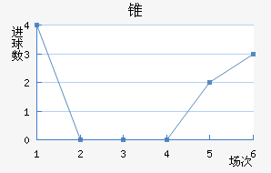 ׶ֶ