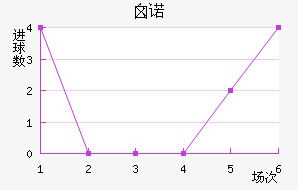 ضŵֽ