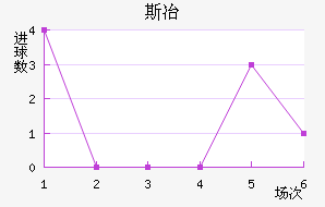 ˹ұ