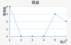 µºķ