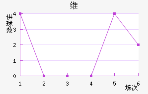 ά˽