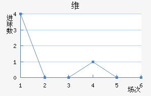 ά˹