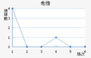 ϣάǽ