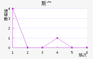 ˹岨