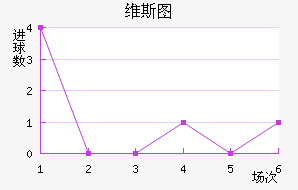 ά˹ͼ