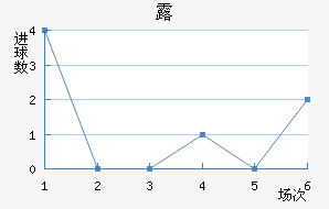 ¶ǽ