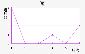 忨