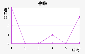³ά˽
