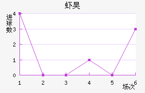 Ϻ껨