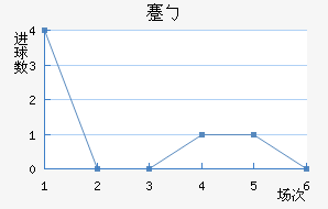 忨ŵ