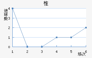 ̩ʿ׵