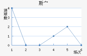 ˹岨