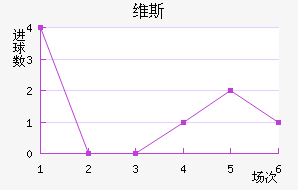 ά˹