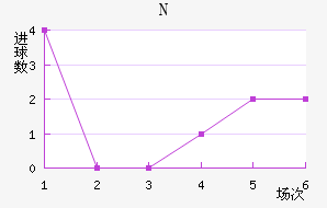 NKղ
