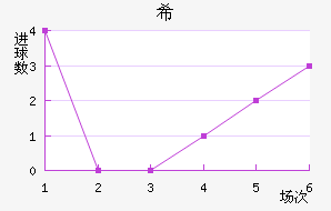 ϣʷسǽ