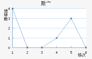 ˹岩ǽ