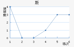 ˹FC