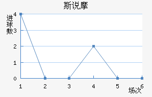 ˹˵Ħ
