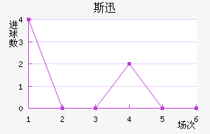 ˹Ѹٽ