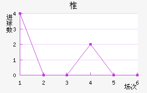 ̩ʿ׵