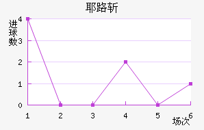 Ү·ն