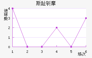 ˹ֺնĦ