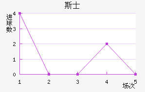 ˹ʿ
