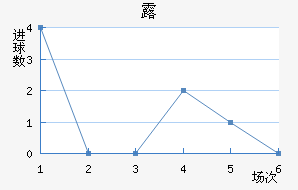 ¶ǽ