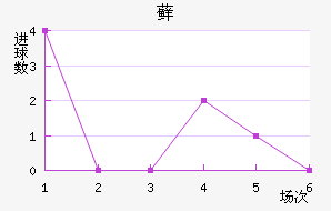 ޺մ