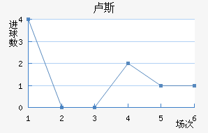 µ¬˹觽