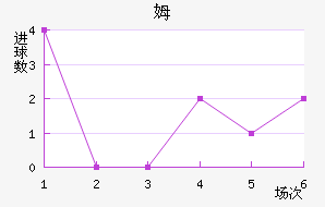 ķҮʿ