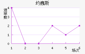 ԼΡ˹